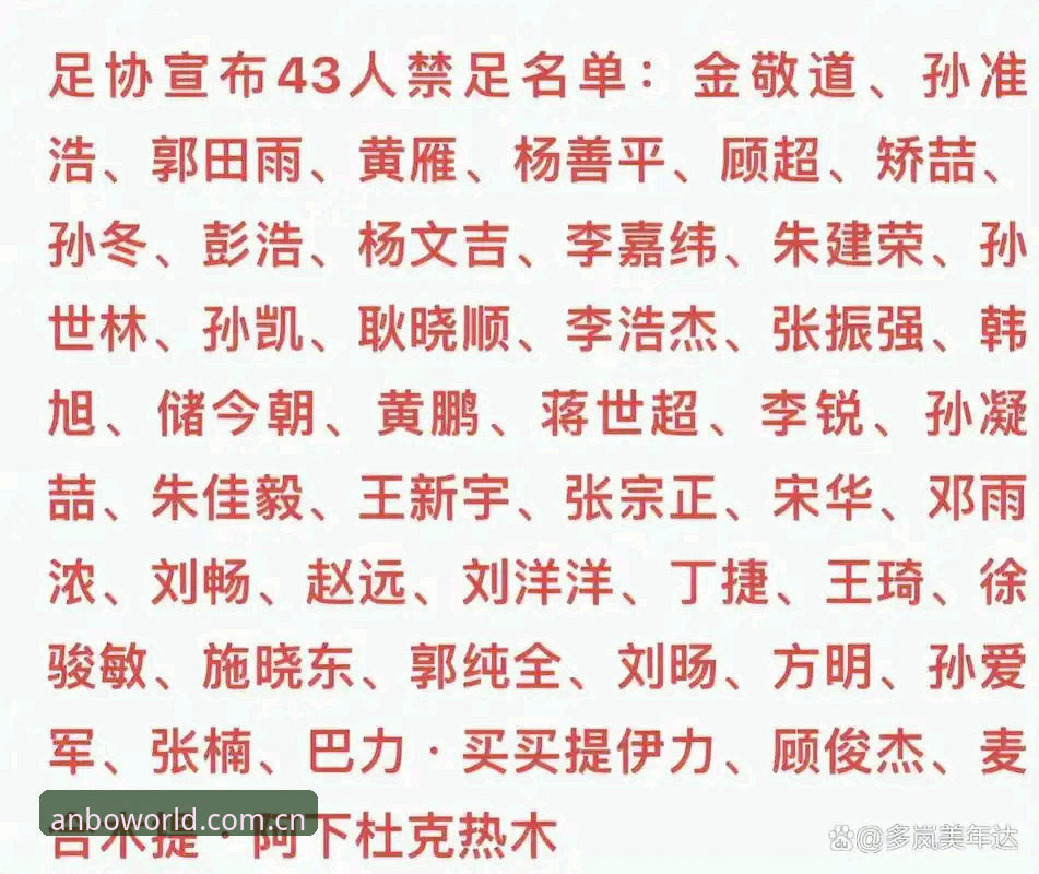 安博体育移动版 中国足协第三批禁足名单最新动态:17人终身禁赛,48人遭重罚